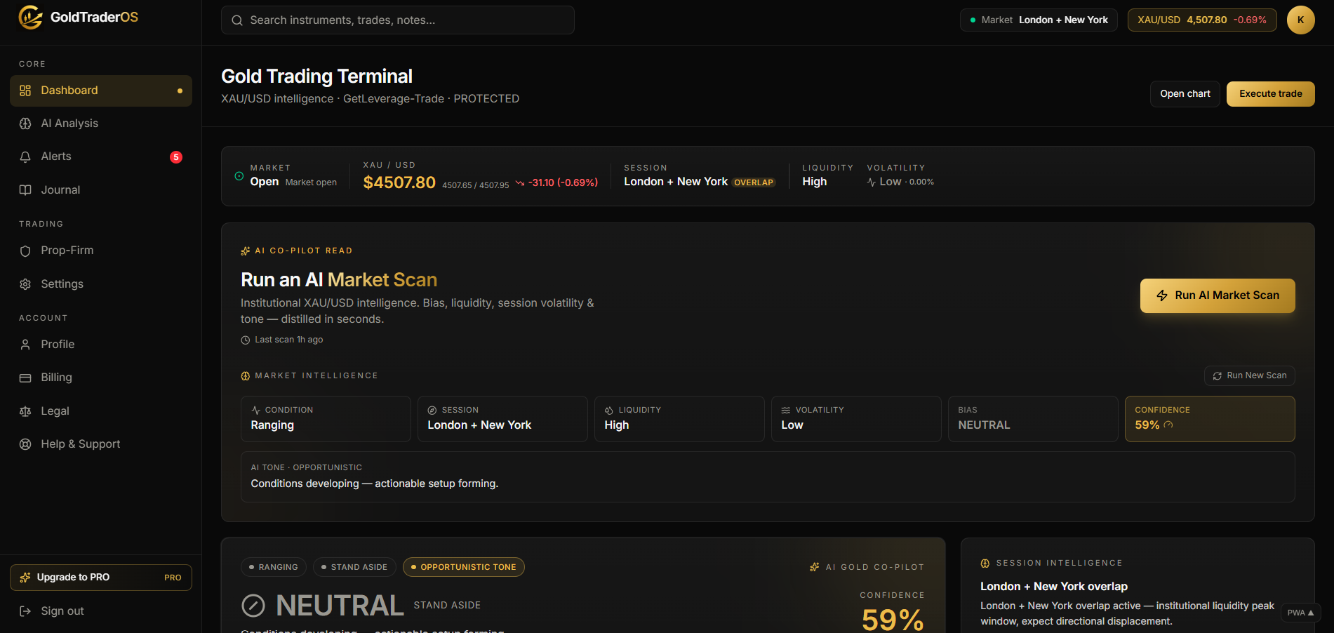 GoldTraderOS product screenshot